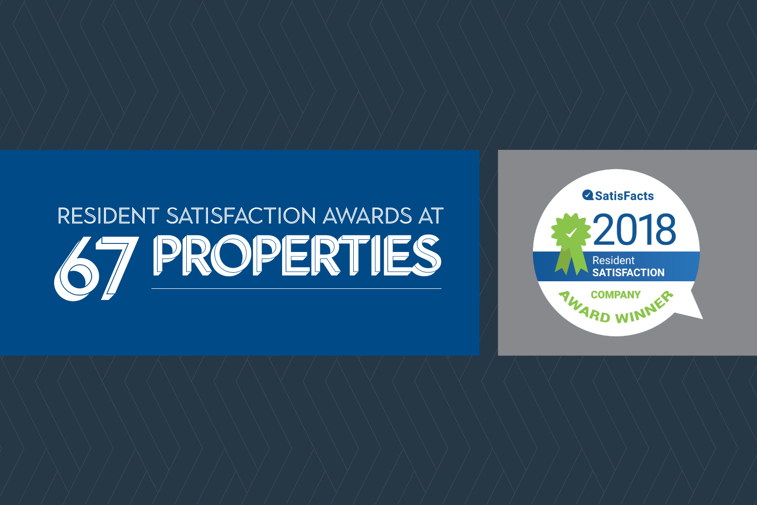 Balfour Beatty Communities Earns Resident Satisfaction Awards at 67 Properties